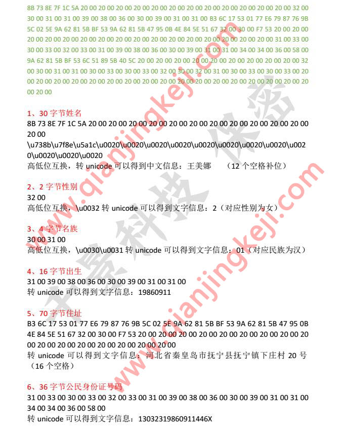 身份證閱讀器SAM模塊身份證信息解析說明 身份證閱讀器SAM模塊身份證信息解析說明