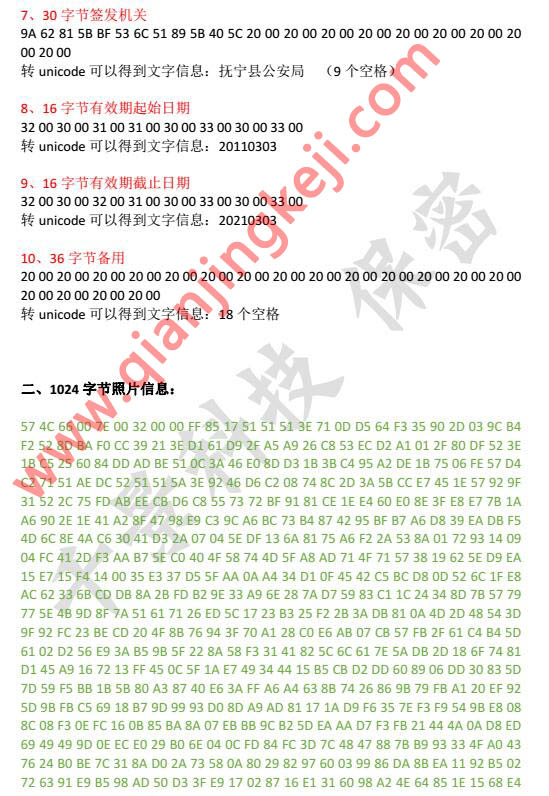 身份證閱讀器SAM模塊身份證信息解析說明 身份證閱讀器SAM模塊身份證信息解析說明