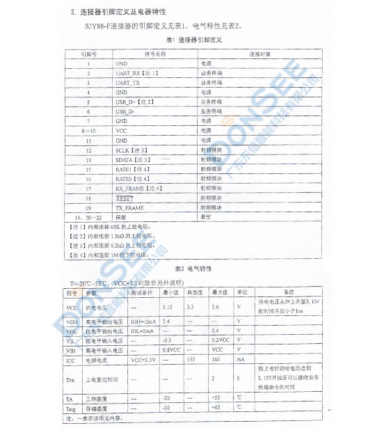 東信DCTRI身份證閱讀器小模組 東信DCTRI身份證閱讀器小模組