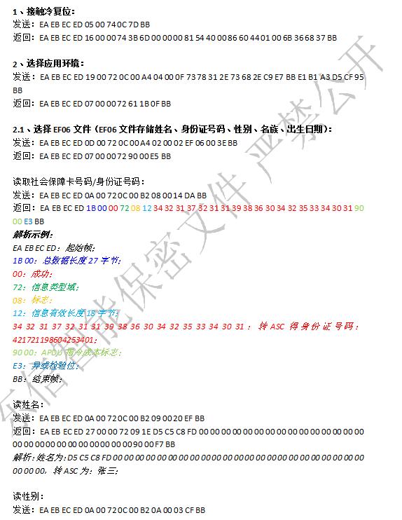 廣東東信智能科技有限公司社保卡指令協議 廣東東信智能科技有限公司社保卡指令協議