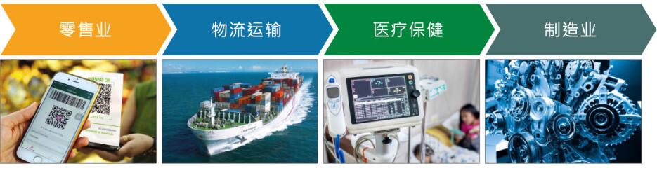 廣東東信智能科技有限公司EST-YR208條碼掃描槍行業應用 廣東東信智能科技有限公司EST-YR208條碼掃描槍行業應用