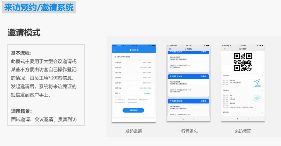 智慧園區(qū)外來(lái)人員微信預(yù)約訪客管理系統(tǒng)方案
