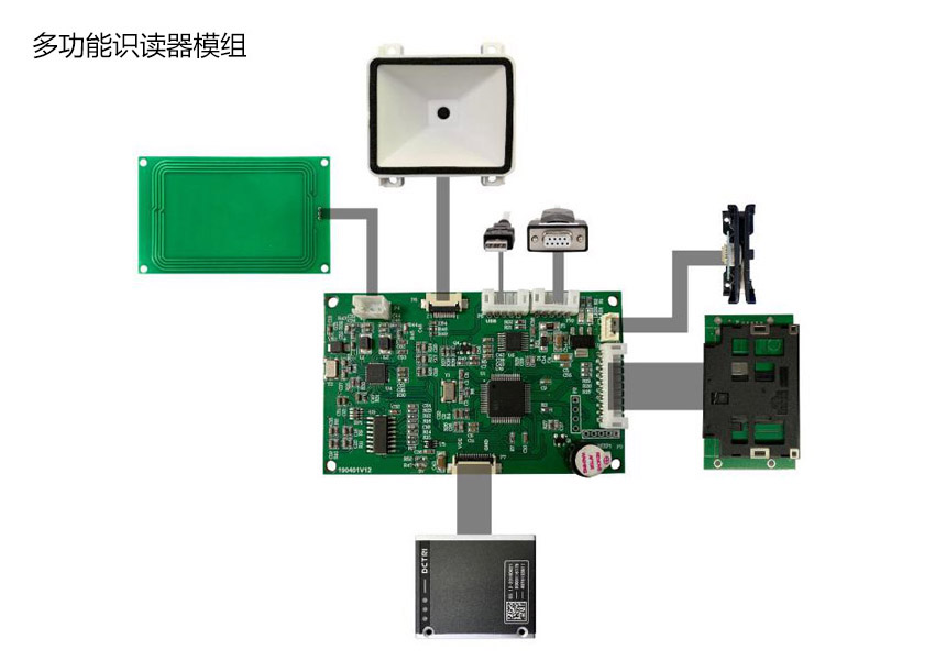 廣東東信智能科技有限公司身份證社保卡二維碼多功能識別模組 廣東東信智能科技有限公司身份證社保卡二維碼多功能識別模組