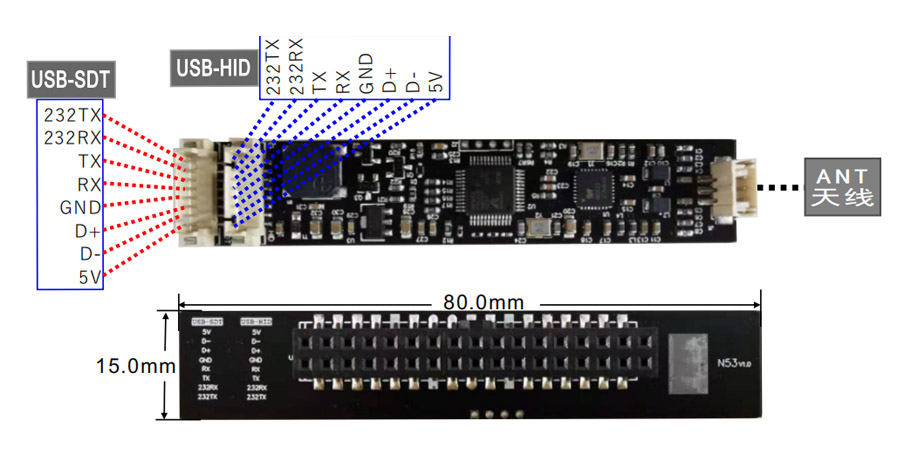 博雅英杰N53內(nèi)置身份證閱讀器模組線序圖