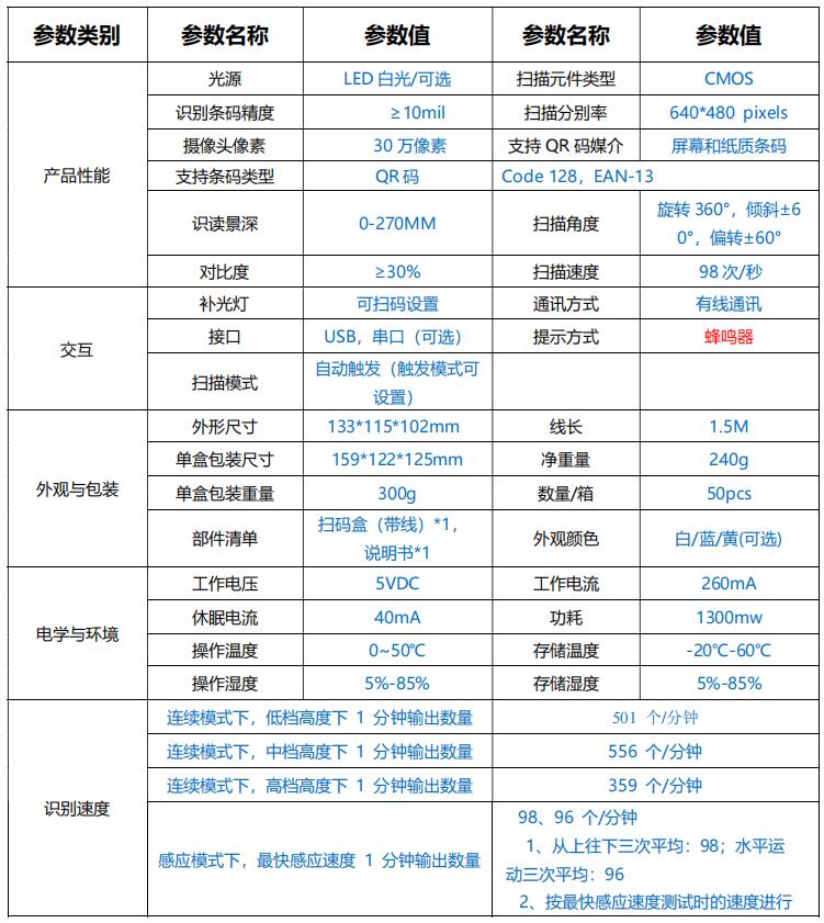 廣東東信智能科技有限公司EST-R306掃碼墩:一維碼二維收款專用掃碼平臺 廣東東信智能科技有限公司EST-R306掃碼墩:一維碼二維收款專用掃碼平臺