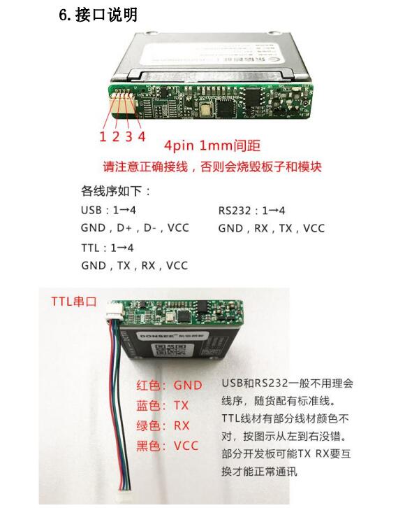 身份證閱讀器小模組 身份證閱讀器小模組