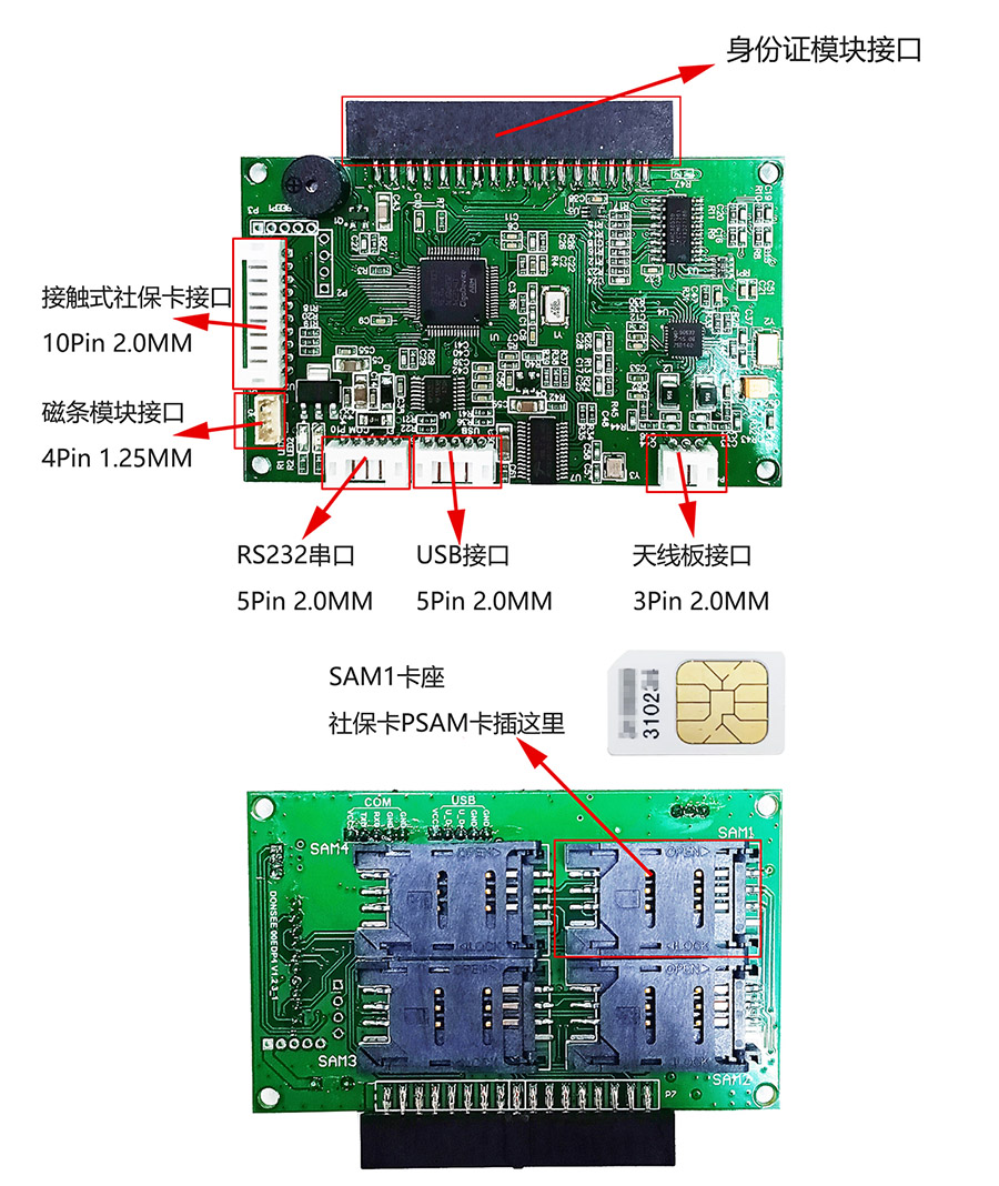 卡座示意圖 卡座示意圖