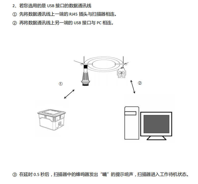 QR-M4500嵌入式戶外強光手機屏幕掃碼模組