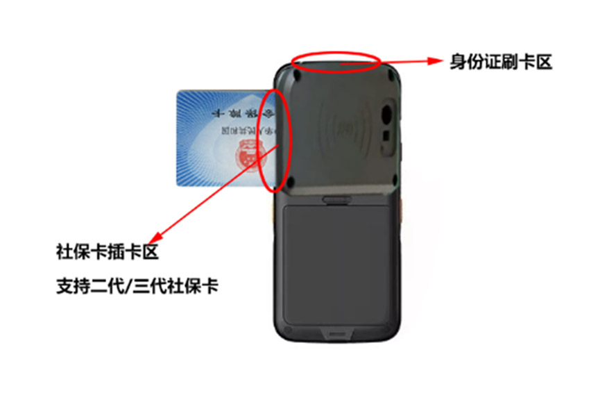 Mini型嵌入式社保卡讀卡器模組
